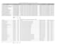 do professional data entry and spreadsheet management